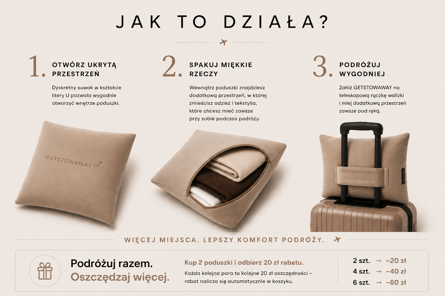 jjak to dziala getstowaway